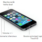 IPhone 5s : les caractéristiques